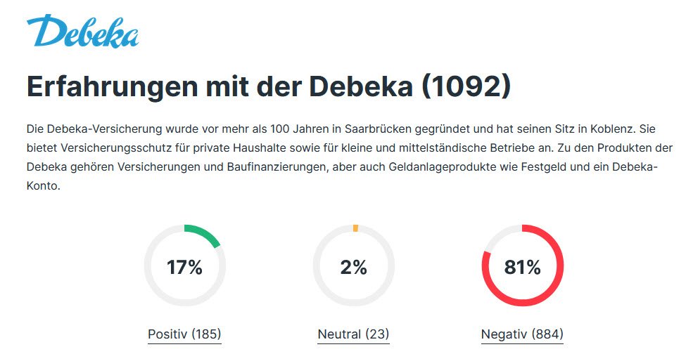 Kundenrezessionen Debeka Krankenversicherung Stand 08.2024