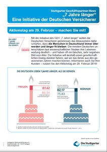 04_Stuttgarter_GP-News_7_Jahre_laenger