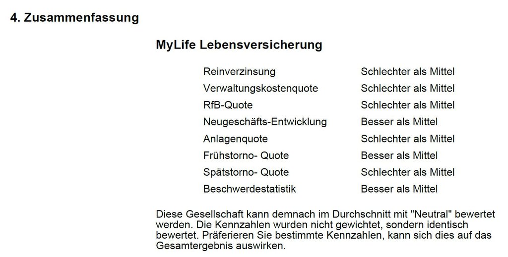 MyLife Lebensversicherung Kennzahlen Bewertung der myLife Lebensversicherung für fairriester